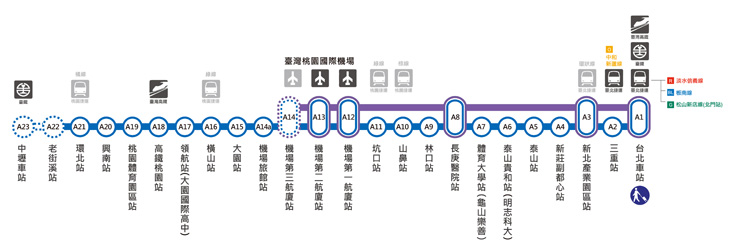 桃園機場捷運